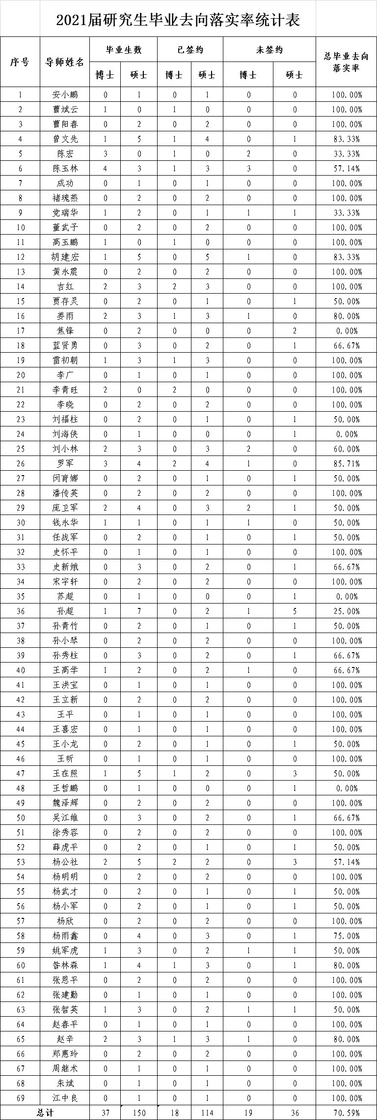 356cdd7b9fe9412a9b969fc5f94221fe.png 356cdd7b9fe9412a9b969fc5f94221fe.png