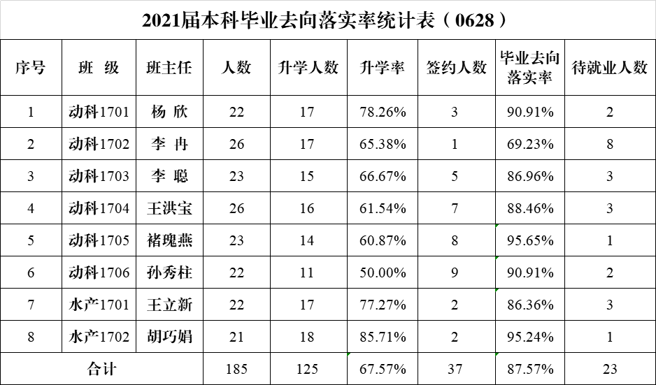 624067c3d0c84834863ff599b5faa88b.png 624067c3d0c84834863ff599b5faa88b.png