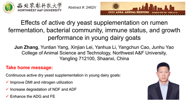 a945ab8390154cda871022a46e4e528f.png 张俊 2022 ADSA 照片_副本.png