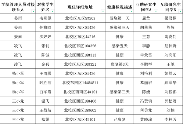 9e2a55ace2b44e6b9f7744674749589a.png 图片1.png